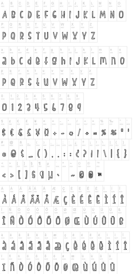 Fishfingers Outline Font