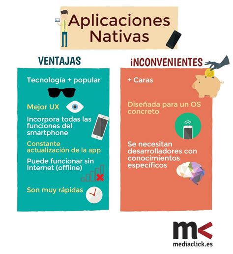 Ventajas Y Desventajas De Las Apps Híbridas Y Nativas Plain Concepts