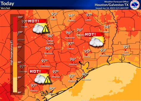 Houstons Hottest June Days Heatwave Could Break High Temp Records