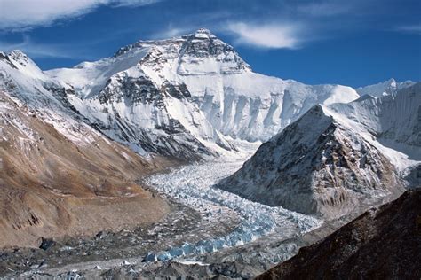 Rivers Of Ice Vanishing Glaciers Of The Greater Himalaya Asia Society