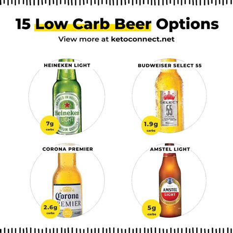 50 best low carb beer options [2024] ketoconnect