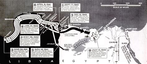 Mapping The Second World War In Africa Never Was