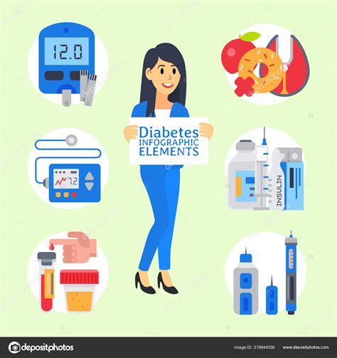 Doctor Shows Diabetes Vector Illustration In Cartoon Style Diabetic Treatment Sugar Control