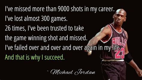 Fitness : Motivation - Michael Jordan - Failure is the foundation of
