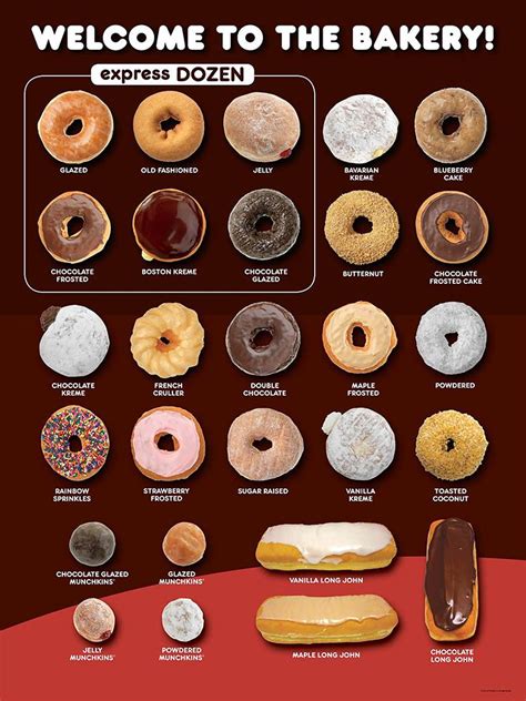 Pin By 𝚜𝚎𝚎𝚓𝚊𝚗𝚎𝚍𝚎𝚜𝚒𝚐𝚗 On Donuts Donut Flavors Dunkin Donuts Menu