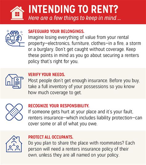 5 Most Common Types Of Renters Infographic Smartmove - vrogue.co