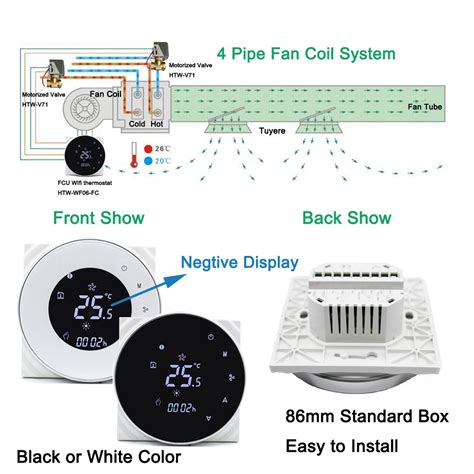 What Is Smart Thermostat And How Does It Work