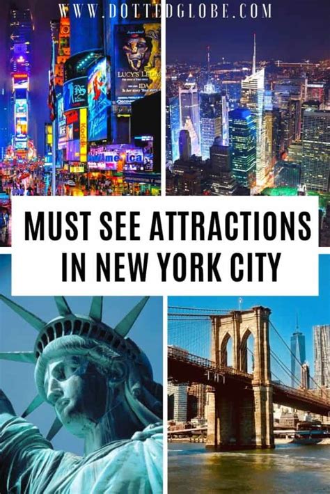 Template Fma 1 Best Things To Do Nyc Dotted Globe