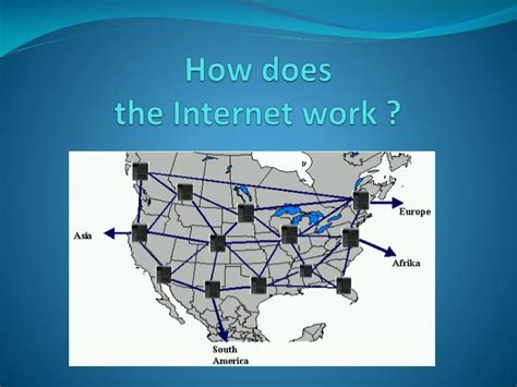 These routers originated in the 1960s as arpanet, a military project whose goal. PPT - How does the Internet work ? PowerPoint Presentation ...