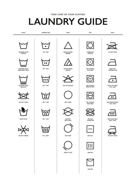 Free Printable Guide Printable Pdf Printable Laundry Symbols