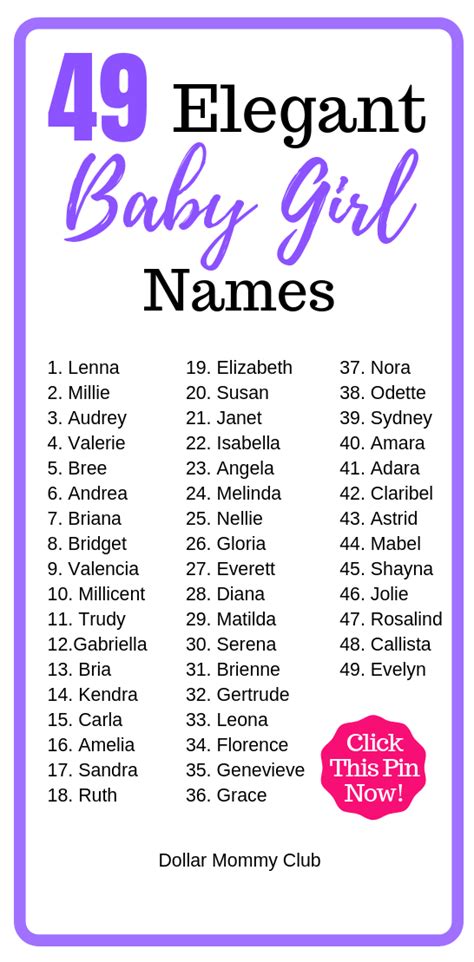 Are You Looking For Strong And Beautiful Baby Girl Names This Post Not
