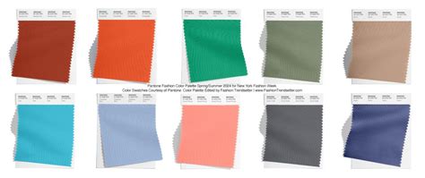 Pantone Fashion Color Trend Report Springsummer 2024 For New York