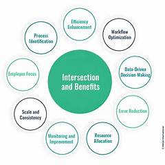 Explore Michigans Business Landscape Empower Your Research With Entity Search