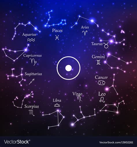 Zodiac Constellations Royalty Free Vector Image