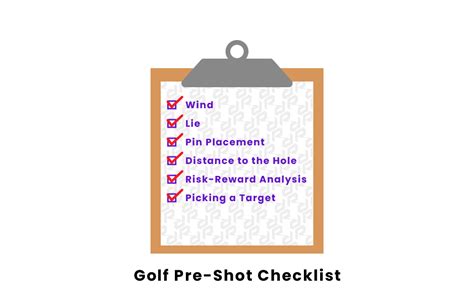 Golf Pre Shot Checklist