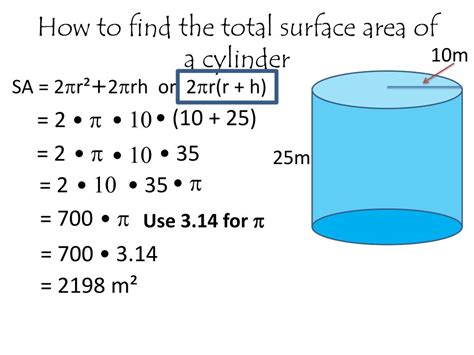 How To Calculate The Surface Area Of A Cylinder Images And Photos Finder