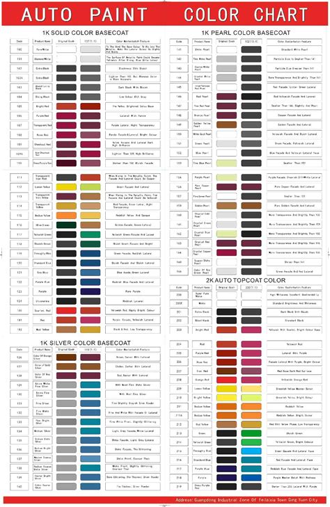 Automotive 2k Paint Colour Chart