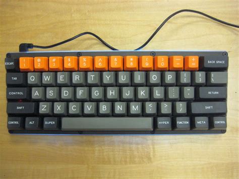 25 Best Keyboard Color Schemes Images On Pinterest Keyboard Color
