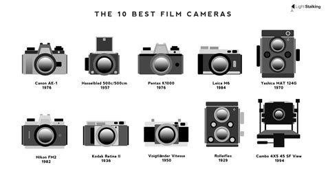 The 10 Best Film Cameras Worth Buying Best Film Cameras Film Camera