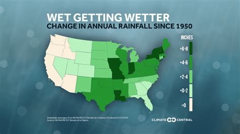 Annual Rainfall Increasing In Most Us States Climate Central