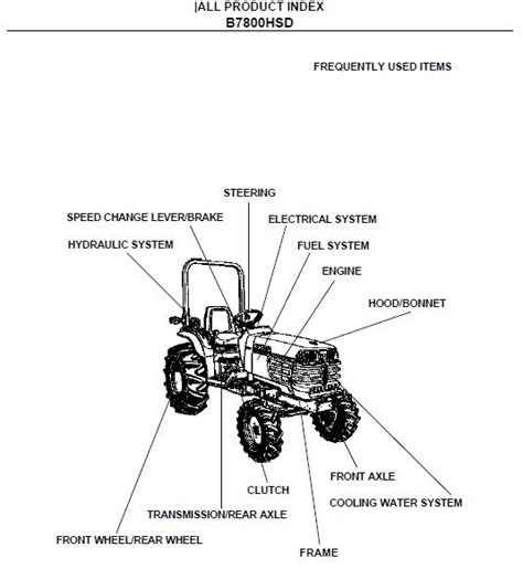 Kubota Tractor B7800 Parts Diagram