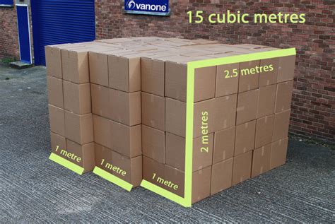 A meter, or metre, is the fundamental unit of length in the metric system, from which all other length units are based. See how much stuff you can fit into a 15 cubic metres van