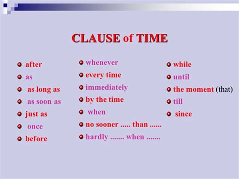 Most important adverbs of time list English Grammar: Adverb Clauses of Time