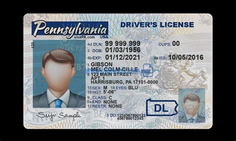 Drivers License Id Card Template Groundnaa