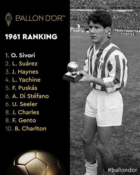 Ballon Dor Ballondor On Twitter 🔝1️⃣0️⃣ Throwback Ladies And Gentlemen The 1961 Ballon