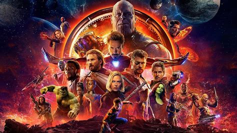 Avengers Infinity War Inceleme Leadergamer Sonsuzluk Savaşı