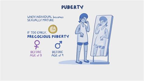 Precocious Puberty Nursing Osmosis Video Library