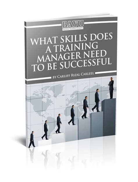 Be the Most Effective Training Manager You can Be | BAYU Success Training - Sabah Training ...