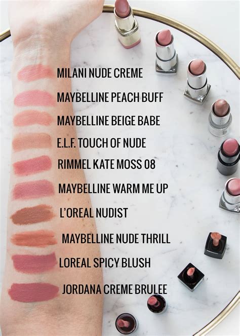 Best Drugstore Nude Lipsticks Affordable Makeup