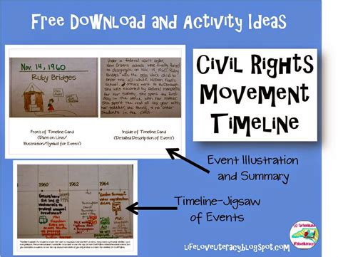 Life Love Literacy Civil Rights In Action~post 2 Free Timeline Activity