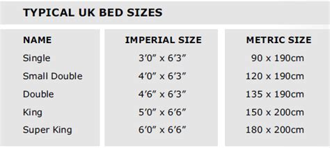 Queen Size Bed Dimensions Metric - Hanaposy