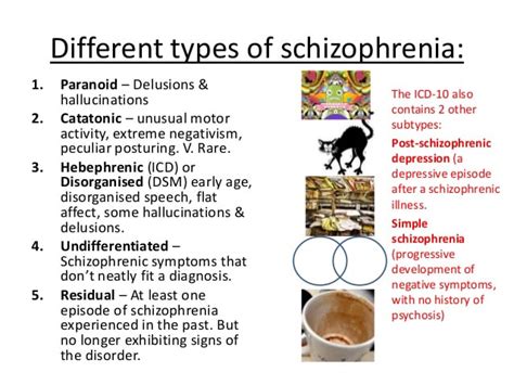 Schizo Affective Disorder Vs Bipolar