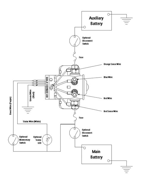 A wiring diagram is a simple visual representation of the physical connections and physical layout of an electrical system or circuit. Cole Hersee Battery isolator Wiring Diagram | Free Wiring Diagram