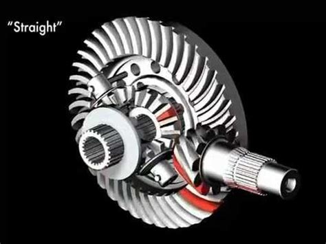 Video Gardan / Differential - YouTube