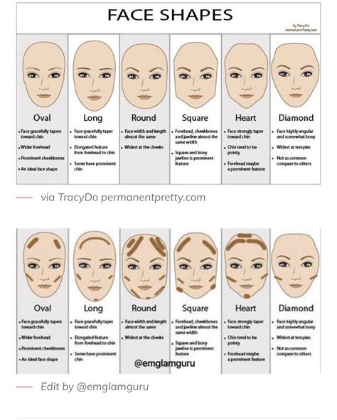 This may be a tutorial on how to contour a round face shape, but highlighter is a must, too. Contour for your face shape | Makeup artist kit, Makeup artist tips, Makeup tips contouring