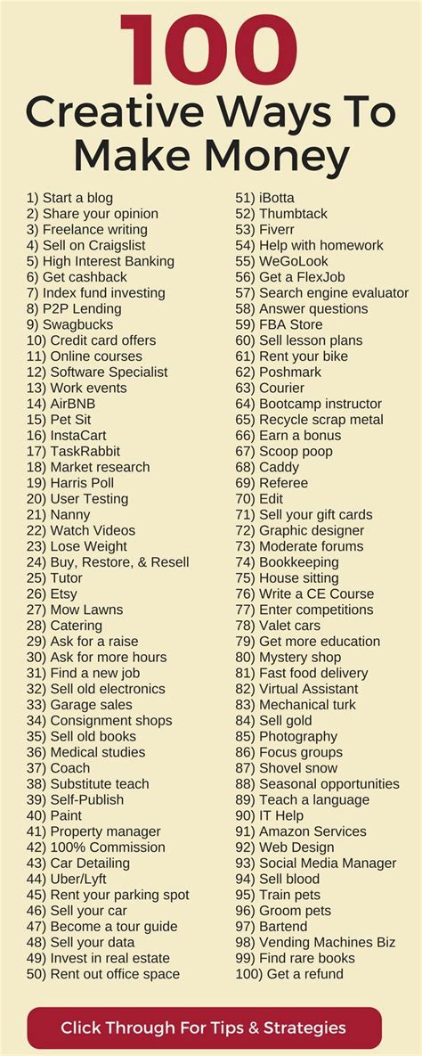 46 Newest Ideas To Make Money From Home Uk