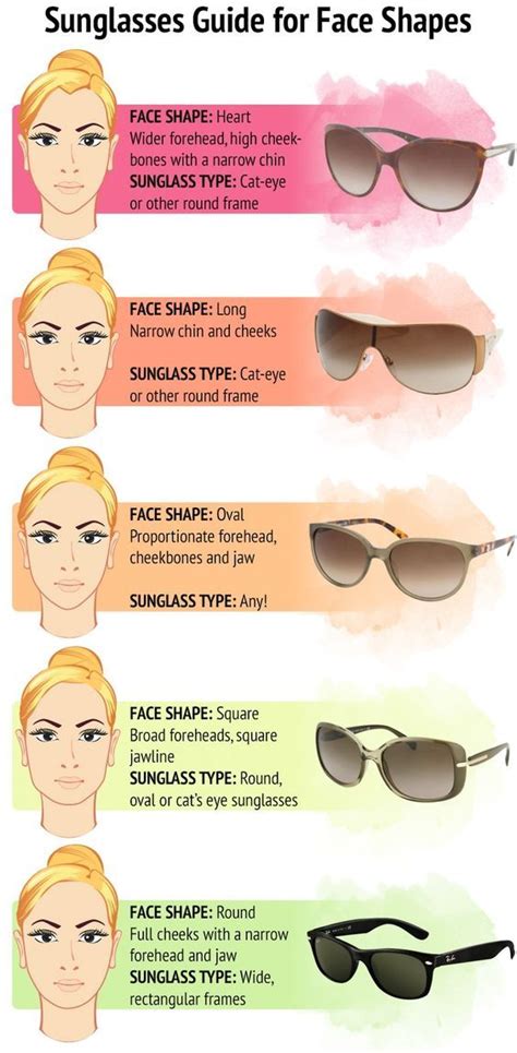 Sunglassess Guide For Face Shapes What Type Of Sunglasse You Should