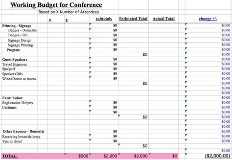 event budget templates guidebook