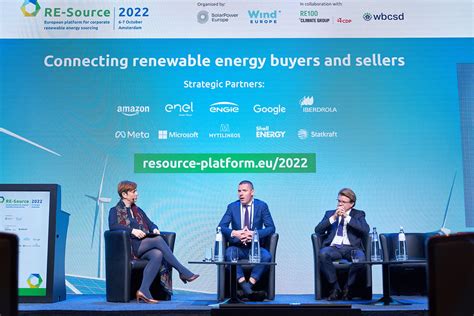 Re Source 2022 Solarpower Europe Flickr