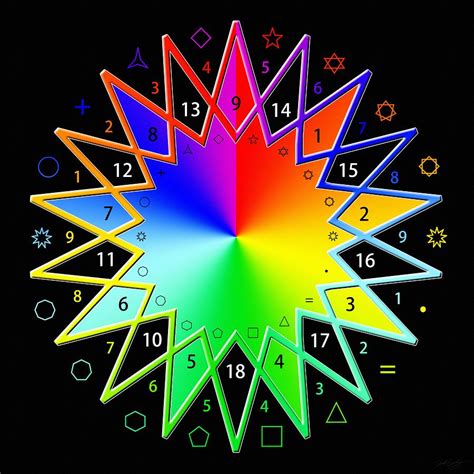 432hz Rainbow Star Digital Art By Derek Gedney Fine Art America