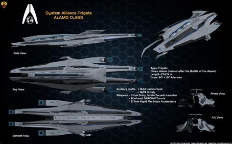 System Alliance Alamo Class Frigate Overview By Euderion On Deviantart
