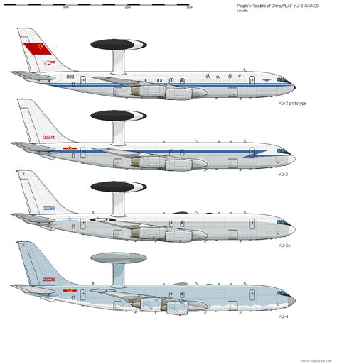 Fd Scale Aircraft Of Prc Shipbucket