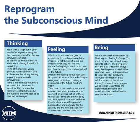 Steps To Program The Subconscious Mind