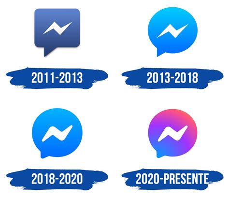 Facebook Messenger Logo Y Símbolo Significado Historia Png Marca