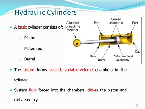 Ppt Hydraulics And Pneumatics Powerpoint Presentation Free Download