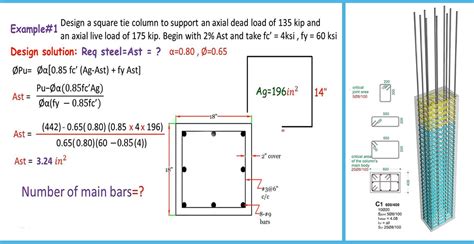 Learn To Design A Square Tie Reinforced Concrete Column On The Basis Of